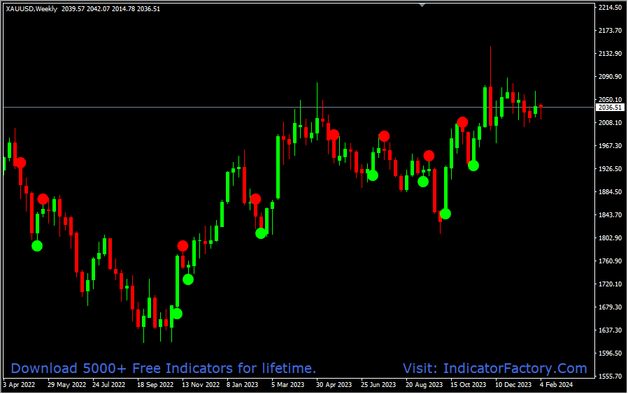 ADX Crossing V2 - Image 3