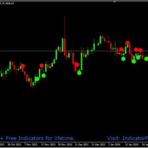 ADX Crossing V2