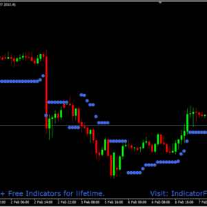 ATR (Trail Stop Loss)