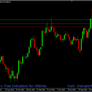 Breakout (5 Day)