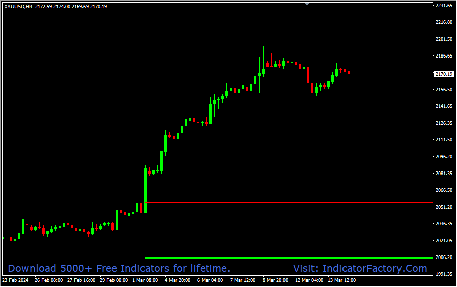 Breakout Range - Image 3