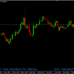 Breakout TZ