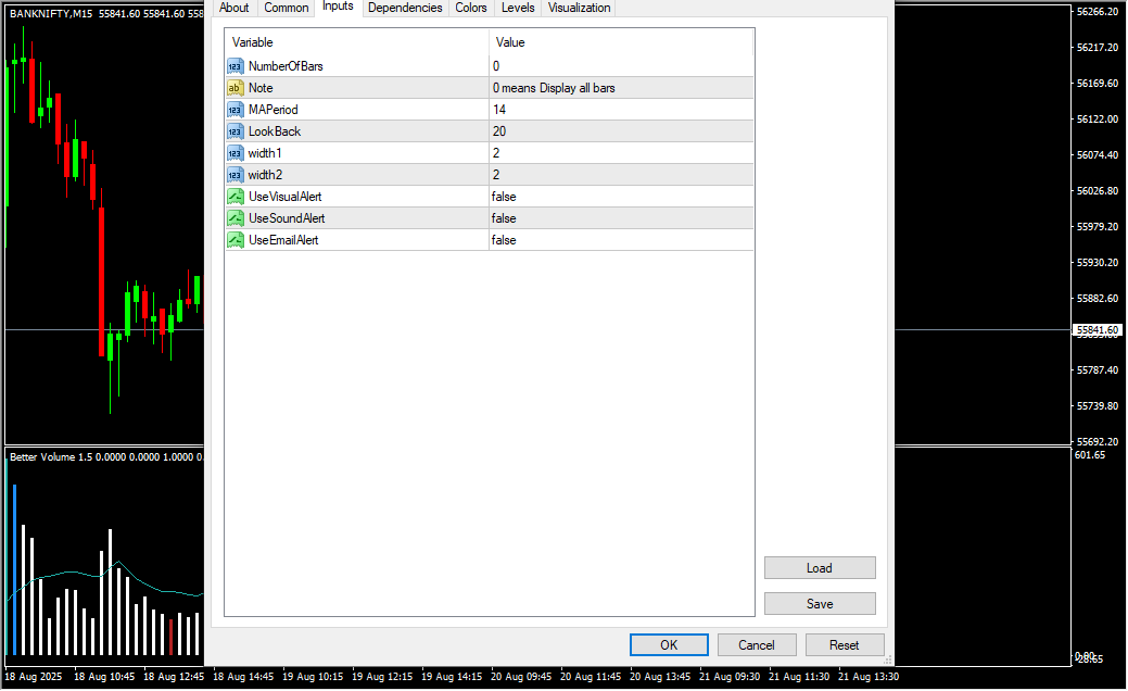Better Volume New Alerts Indicator Inputs