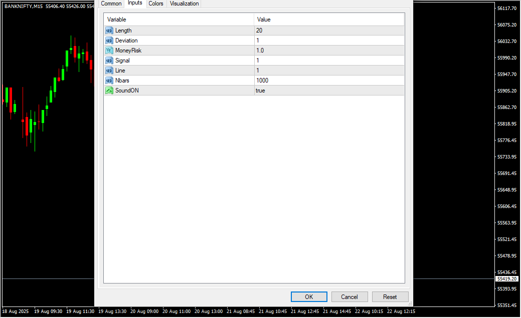 Bollinger Bands Stop v2 Indicator Inputs