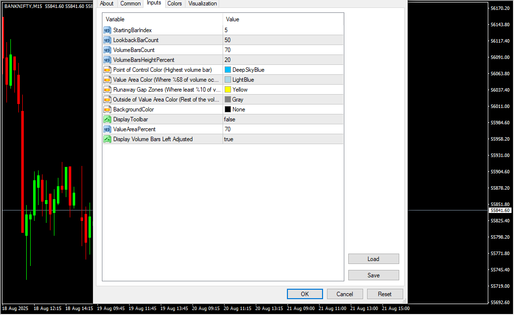 Drag & Drop Volume Profile Indicator Inputs