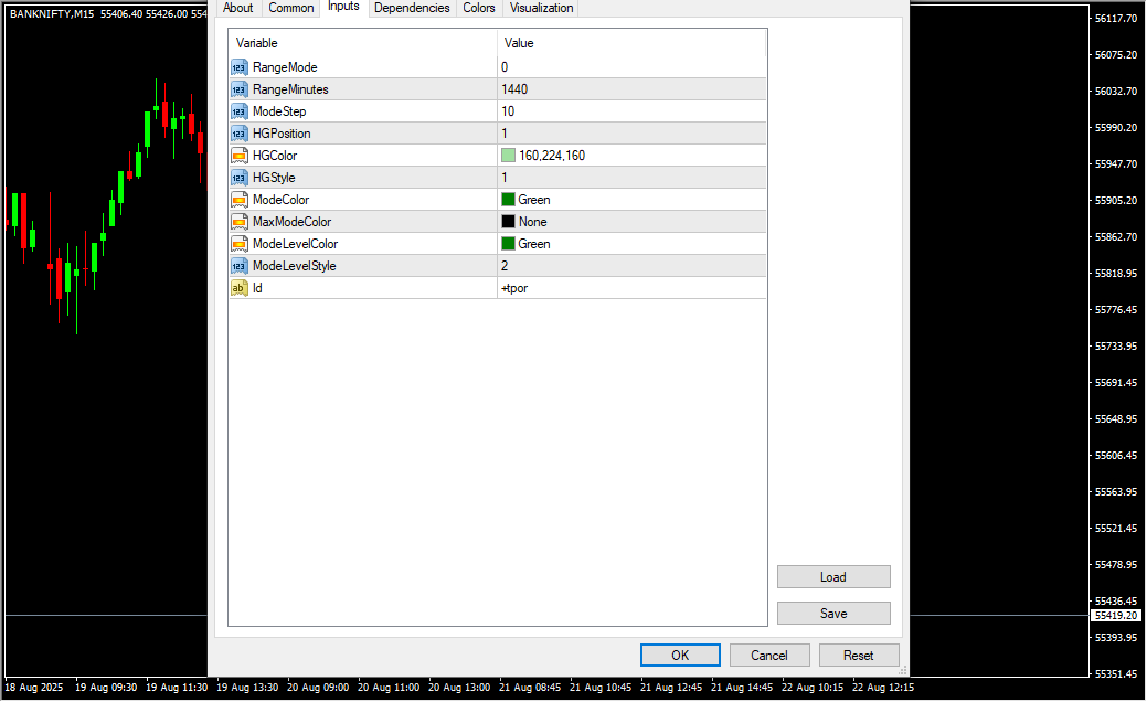 Fixed Range Volume Profile Indicator Inputs