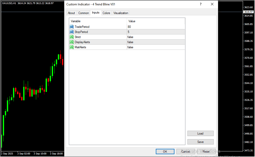 4 Trend Bline V01 Inputs
