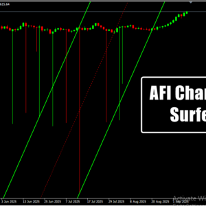 AFI Channel Surfer