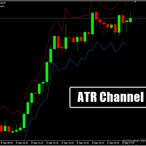ATR Channel