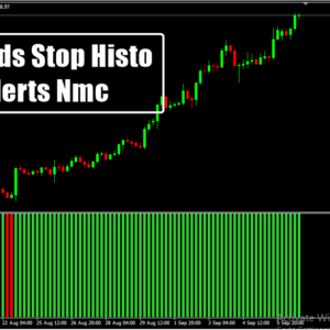 Bbands Stop Histo Alerts Nmc