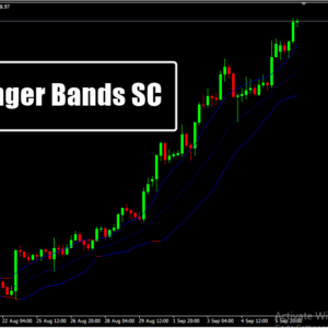 Bollinger Bands SC