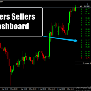 Buyers Sellers Dashboard