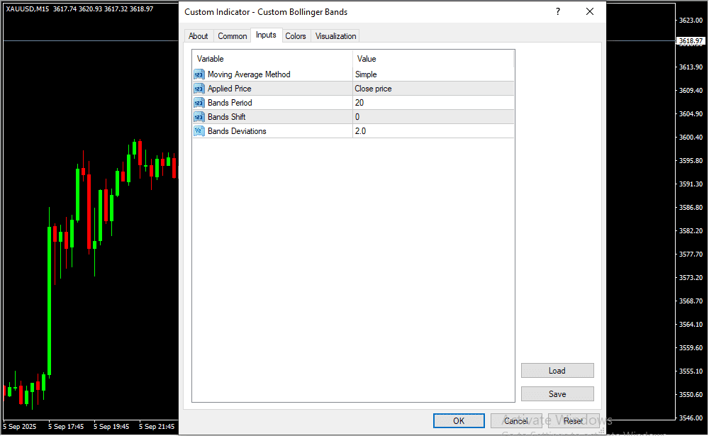 Custom Bollinger Bands Inputs