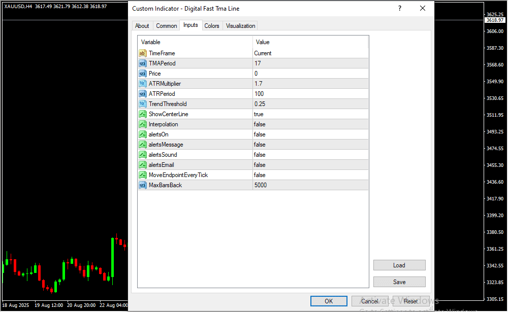 Digital Fast Tma Line Inputs