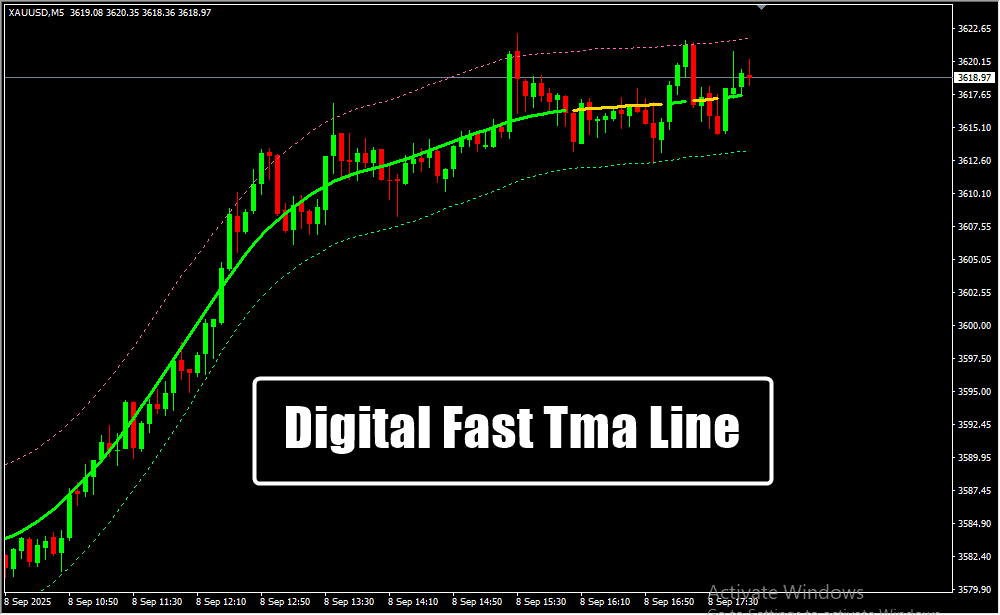 Digital Fast Tma Line