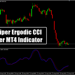 FX Sniper Ergodic CCI Trigger MT4 Indicator