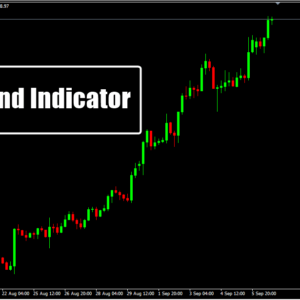 FX Trend Indicator