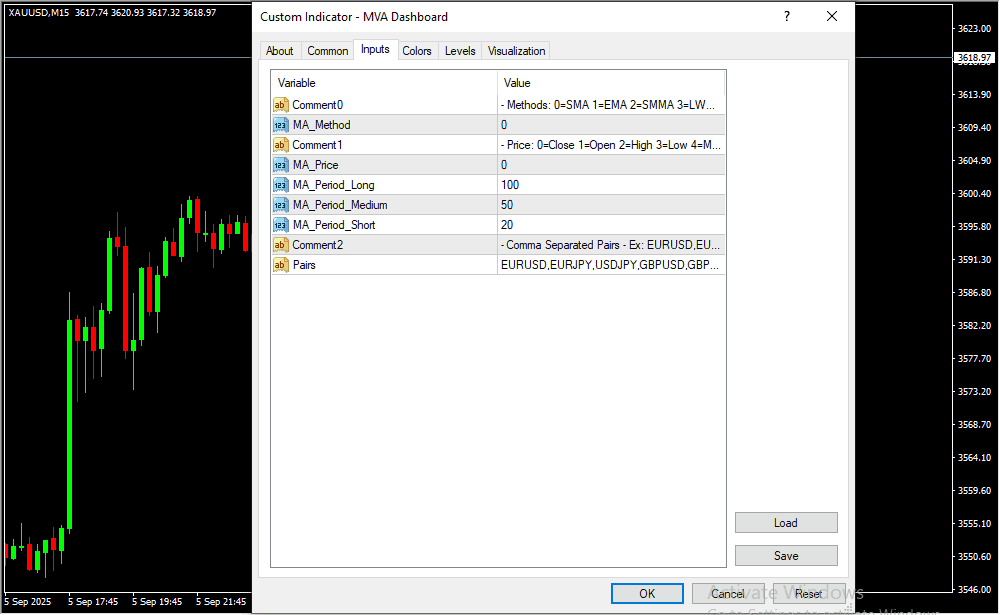 MVA Dashboard Inputs