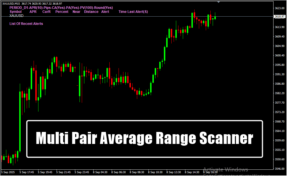 Multi Pair Average Range Scanner