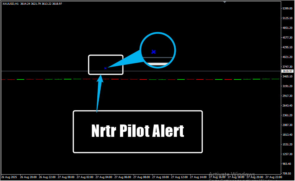 Nrtr Pilot Alert