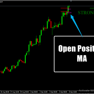 Open Position MA