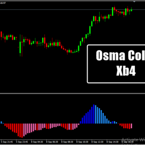 Osma Color Xb4