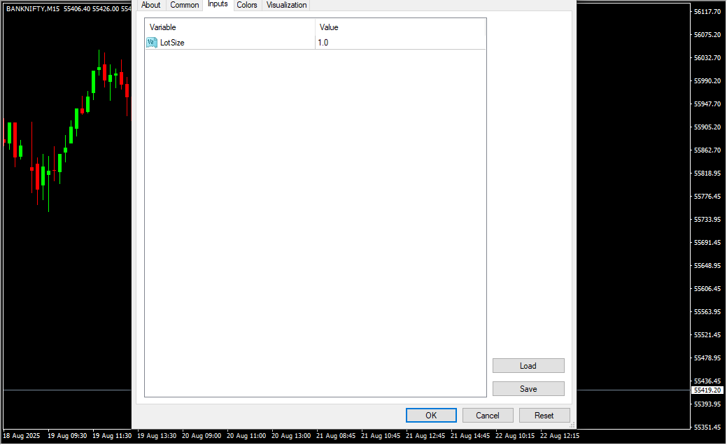 Pip Calculator Indicator Inputs