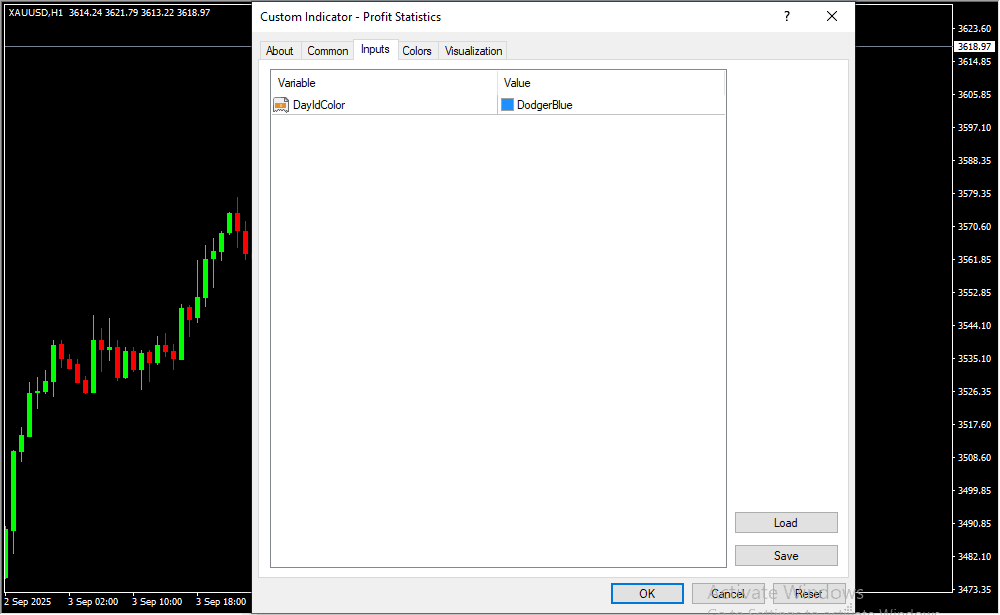 Profit Statistics Inputs