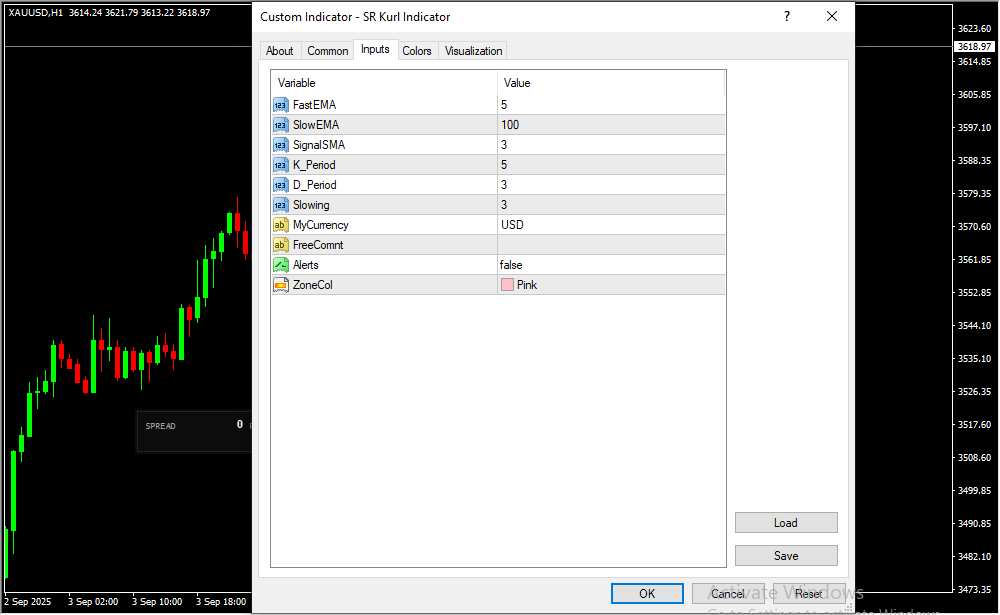SR Kurl Indicator Inputs