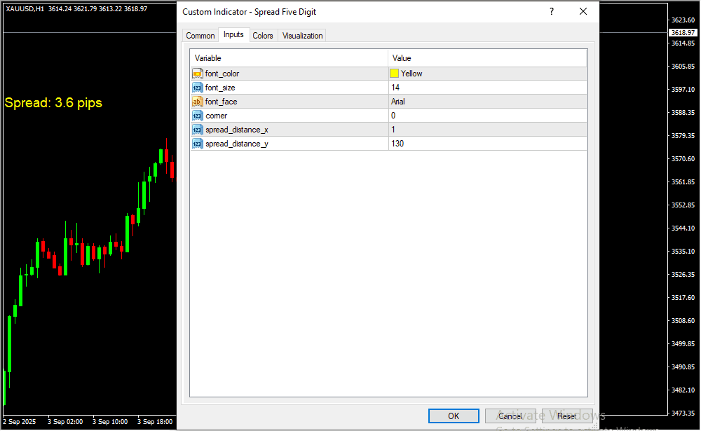 Spread Five Digit Inputs
