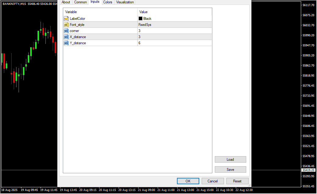 Spread Indicator Inputs