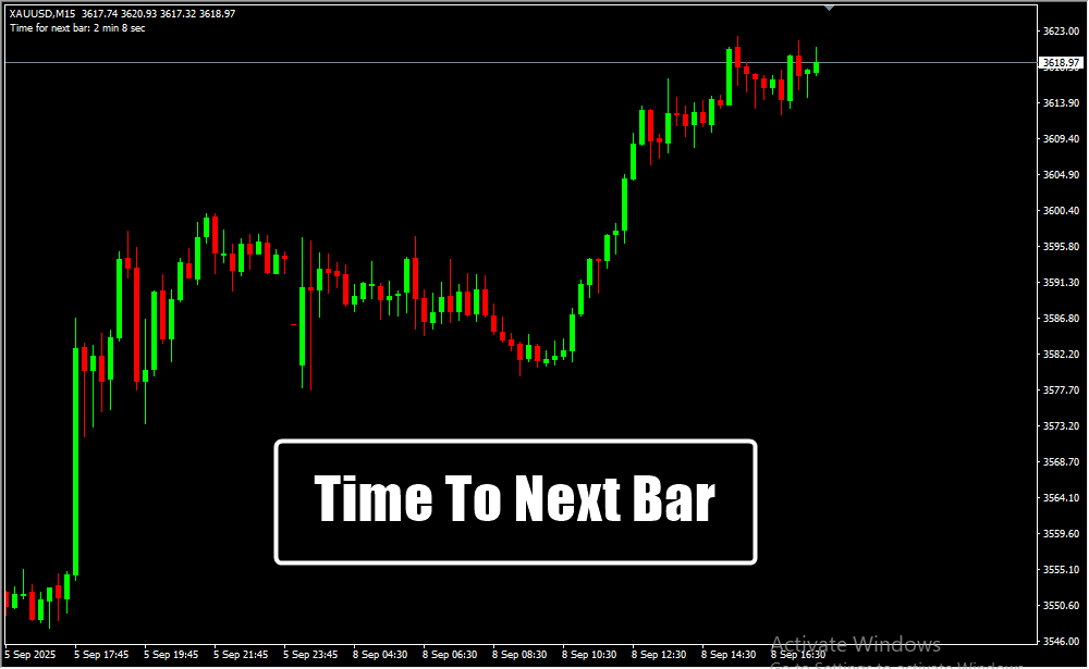 Time To Next Bar
