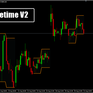 Tradetime V2