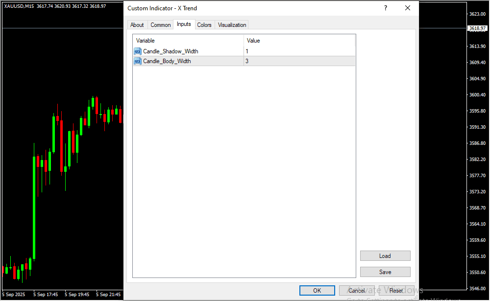 X Trend Inputs