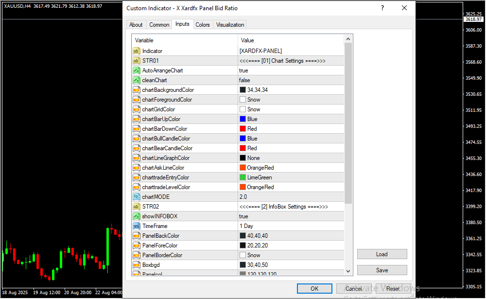 X Xardfx Panel Bid Ratio Inputs