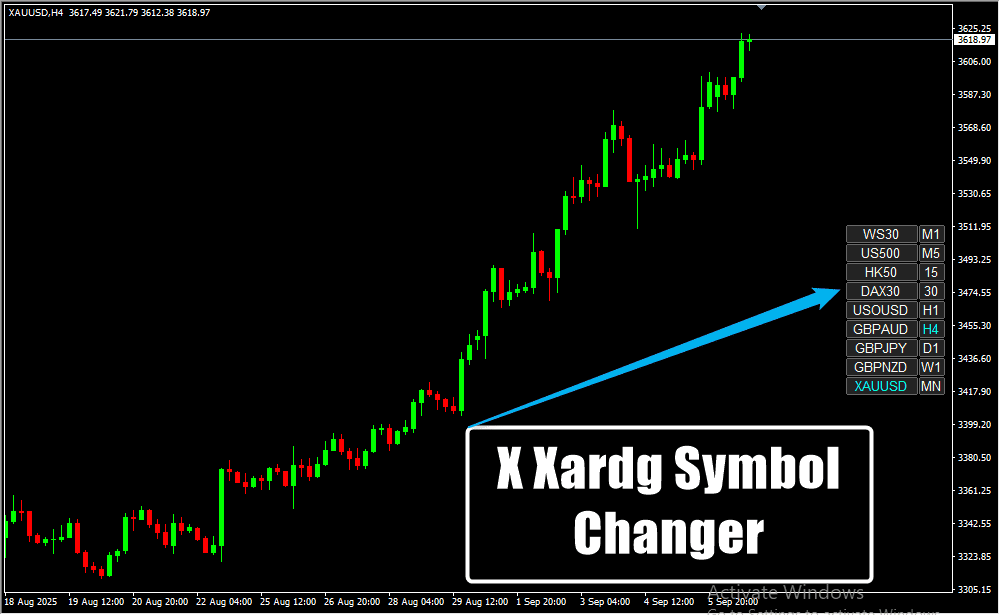 X Xardg Symbol Changer