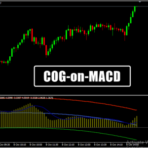 COG on MACD MT4 Indicator