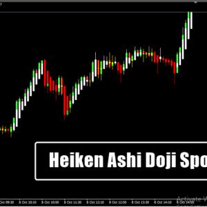 Heiken Ashi Doji Spotter MT4 Indicator