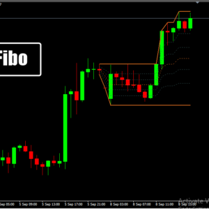 JJN Fibo MT4 Indicator