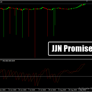 JJN Promise MT4 Indicator
