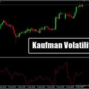 Kaufman Volatility MT4 Indicator