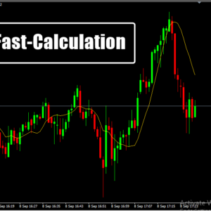 LRMA Fast Calculation MT4 Indicator