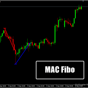 MAC Fibo MT4 Indicator