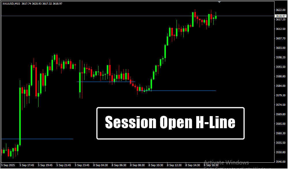 Session Open H-Line MT4 Indicator