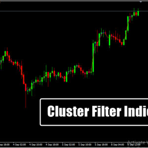 Cluster Filter Indicator