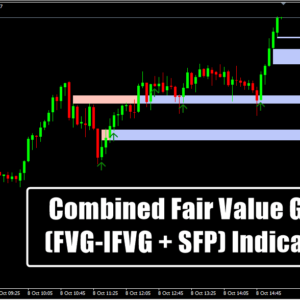 Combined Fair Value Gap (FVG-IFVG + SFP) Indicator