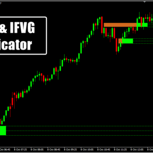 FVG & IFVG Indicator