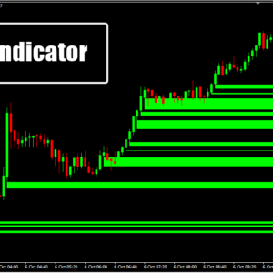 FVG Indicator