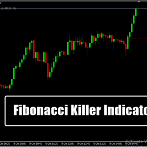 Fibonacci Killer Indicator