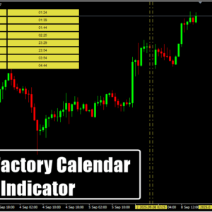 Forex Factory Calendar Indicator